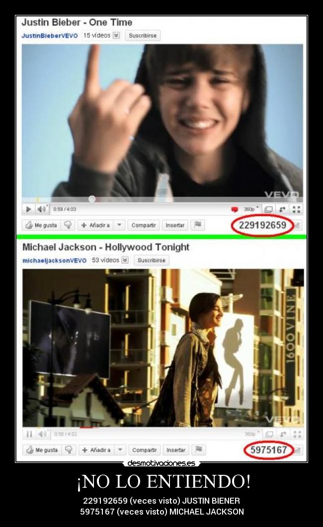 ¡NO LO ENTIENDO! - 229192659 (veces visto) JUSTIN BIENER
5975167 (veces visto) MICHAEL JACKSON