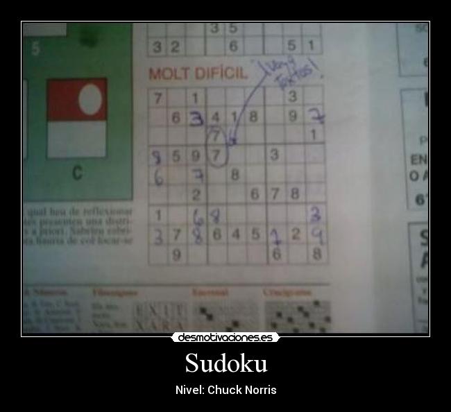 carteles  desmotivaciones