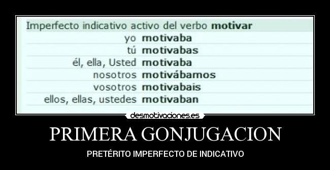 carteles repaso verbos desmotivaciones