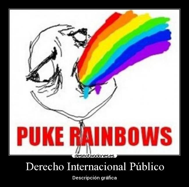 Derecho Internacional Público - Descripción gráfica