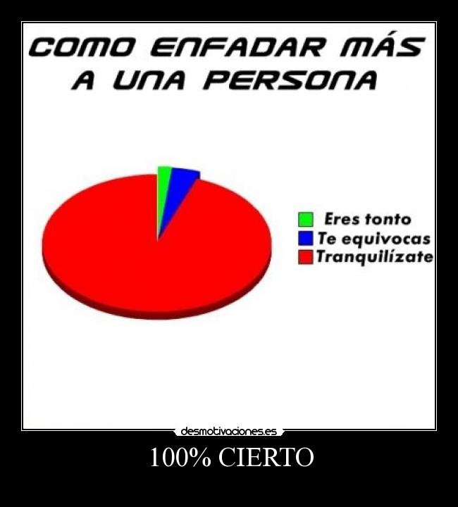 100% CIERTO -