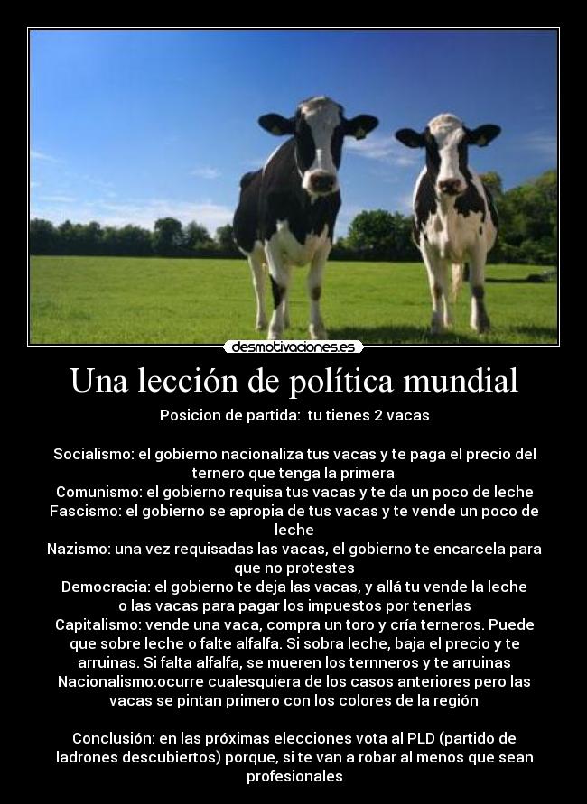 Una lección de política mundial -