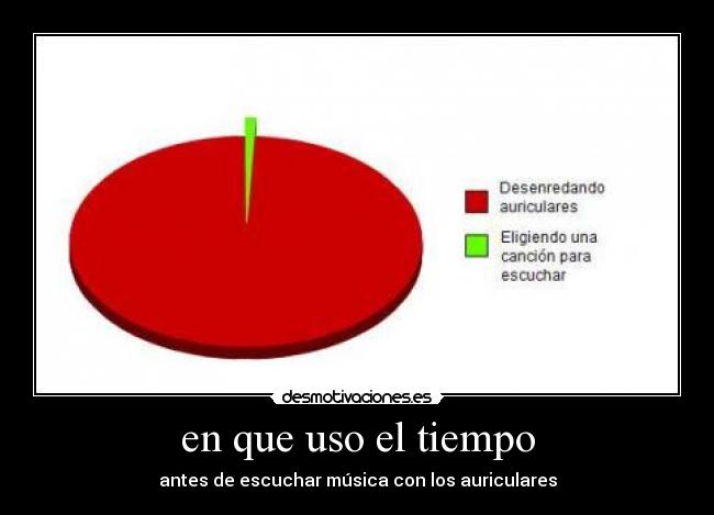 en que uso el tiempo - antes de escuchar música con los auriculares