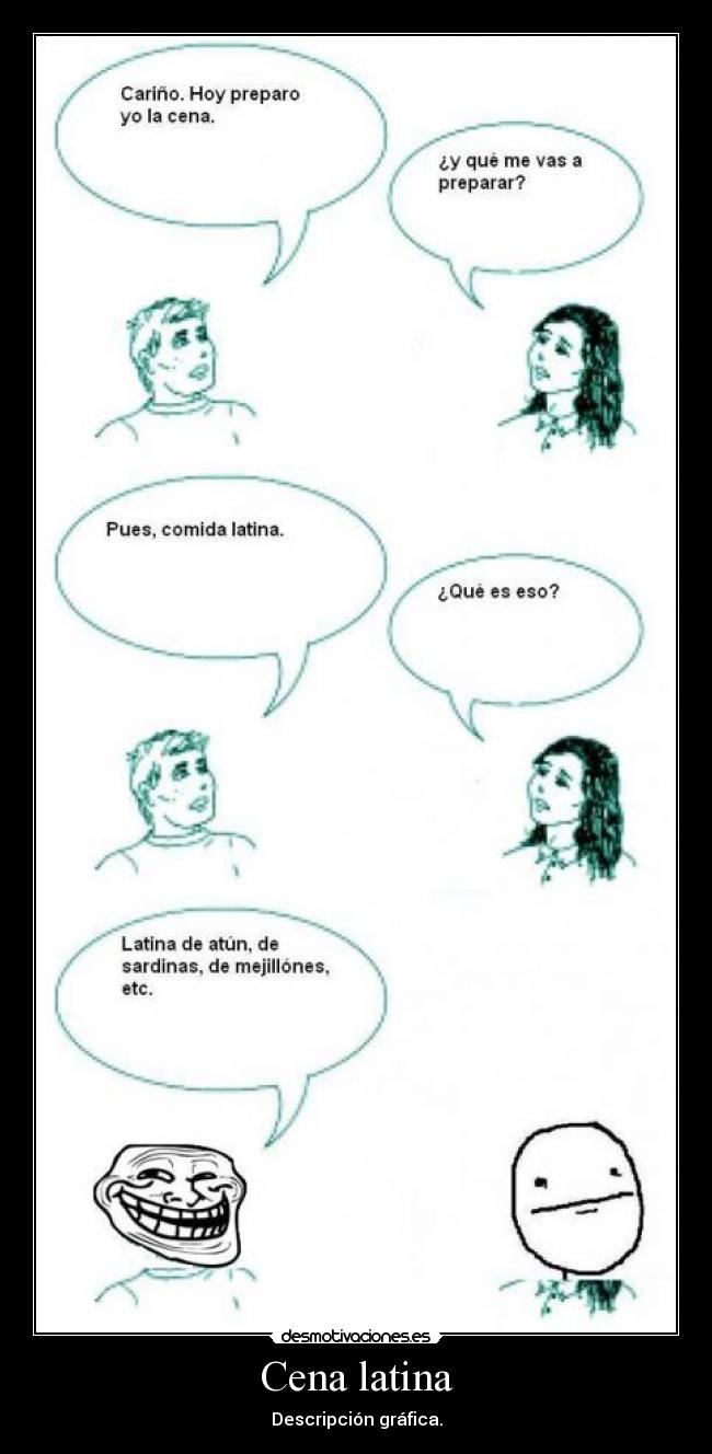 Cena latina - Descripción gráfica.
