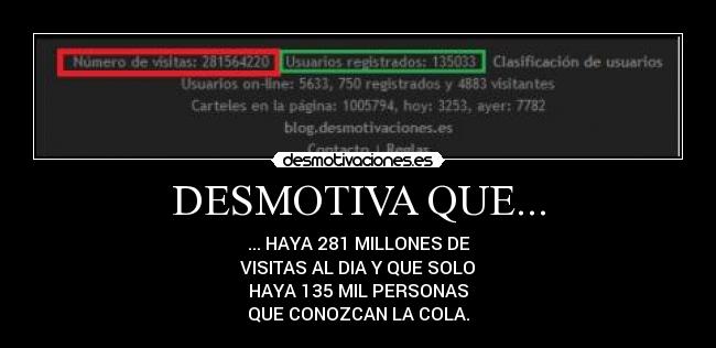 DESMOTIVA QUE... - ... HAYA 281 MILLONES DE
VISITAS AL DIA Y QUE SOLO
HAYA 135 MIL PERSONAS
QUE CONOZCAN LA COLA.