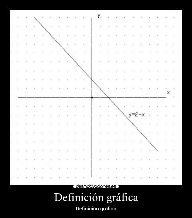 Definición gráfica - Definición gráfica
