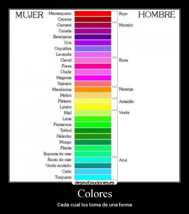 Colores - Cada cual los toma de una forma