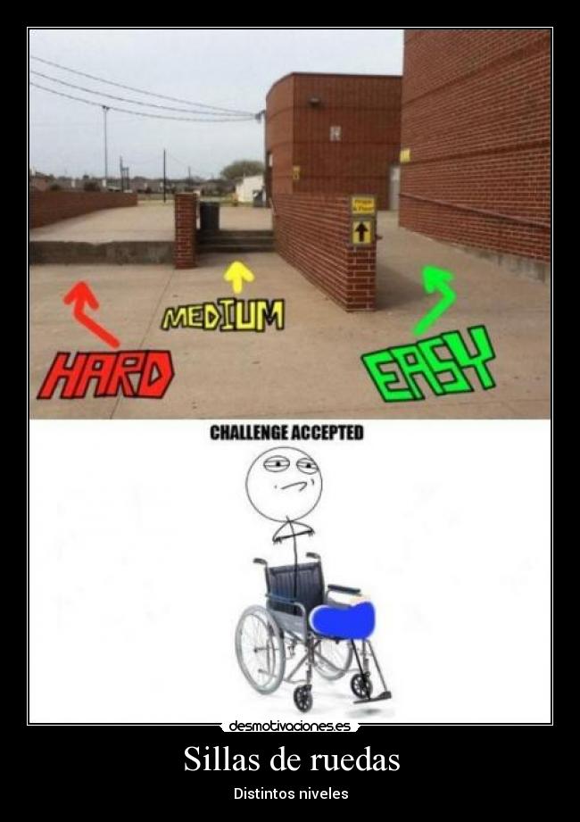 Sillas de ruedas - Distintos niveles