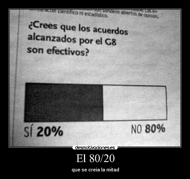 El 80/20 -