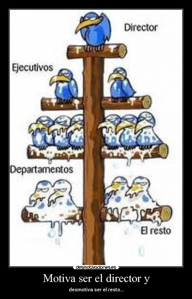 Motiva ser el director y - desmotiva ser el resto...