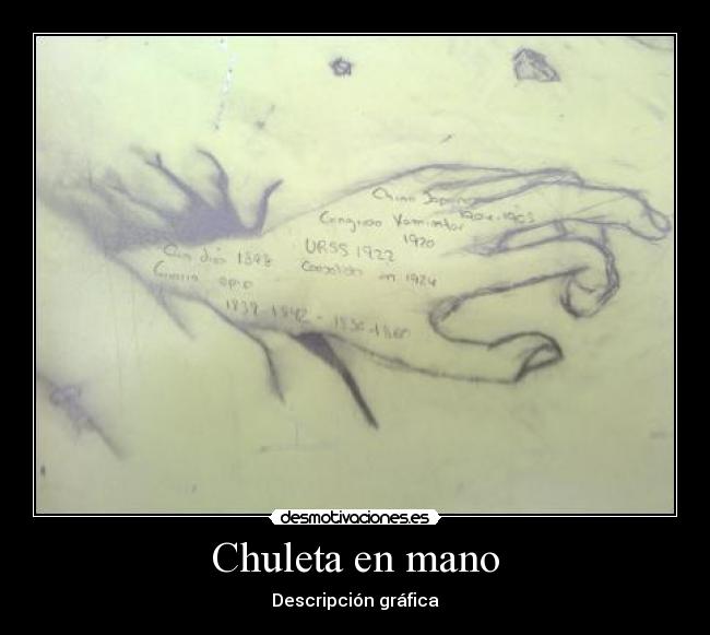 Chuleta en mano - Descripción gráfica