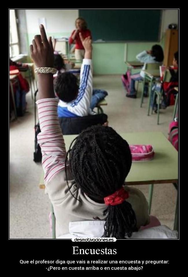 carteles encuestas desmotivaciones