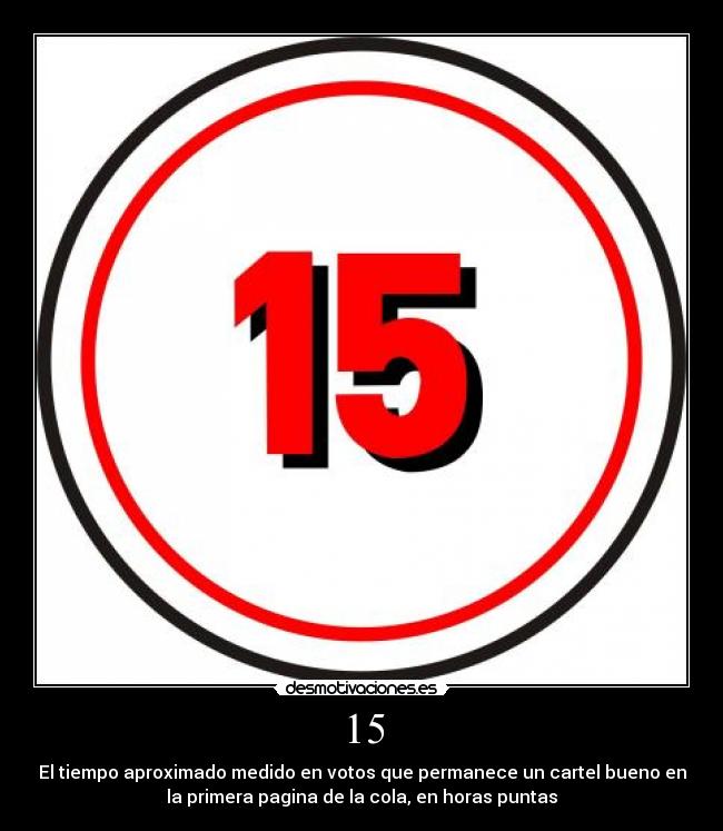 15 - El tiempo aproximado medido en votos que permanece un cartel bueno en
la primera pagina de la cola, en horas puntas