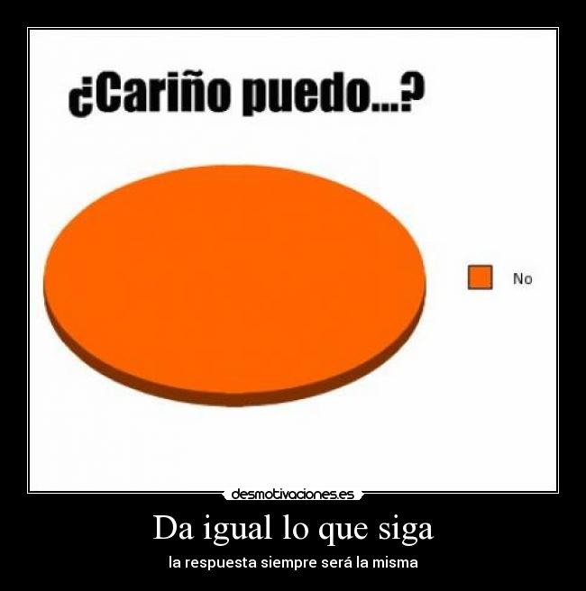 carteles pregunta desmotivaciones