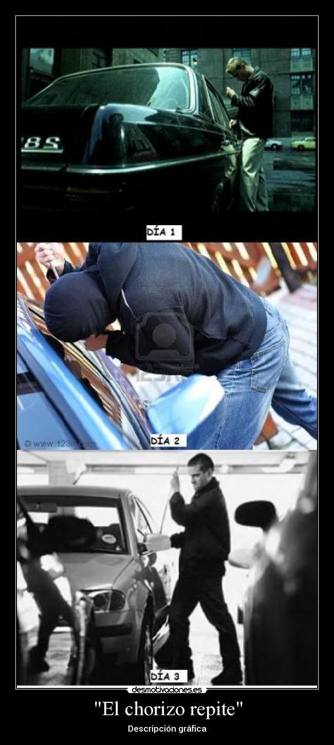 El chorizo repite - Descripción gráfica