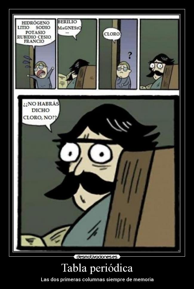 Tabla periódica -