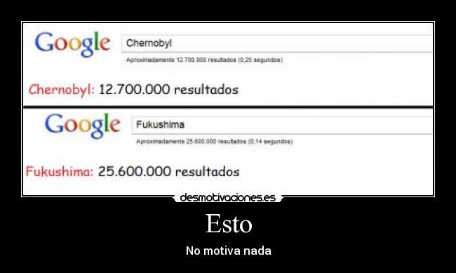 Esto - No motiva nada