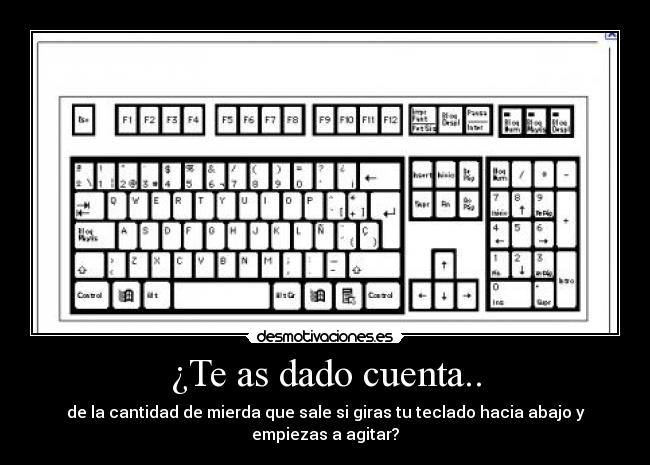 ¿Te as dado cuenta.. - 