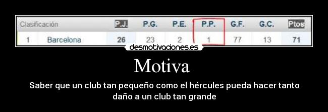 Motiva  - Saber que un club tan pequeño como el hércules pueda hacer tanto
daño a un club tan grande