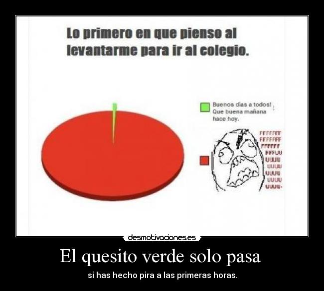 El quesito verde solo pasa  - si has hecho pira a las primeras horas.