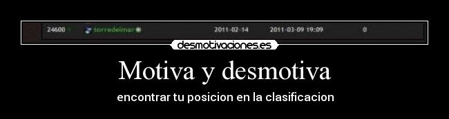 Motiva y desmotiva - encontrar tu posicion en la clasificacion