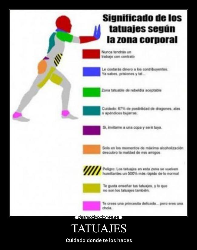 TATUAJES - 
