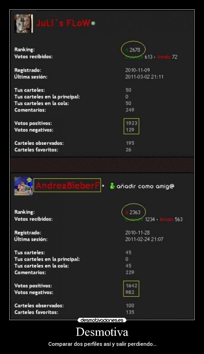 Desmotiva - Comparar dos perfiles así y salir perdiendo...