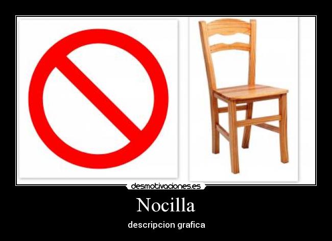Nocilla - descripcion grafica