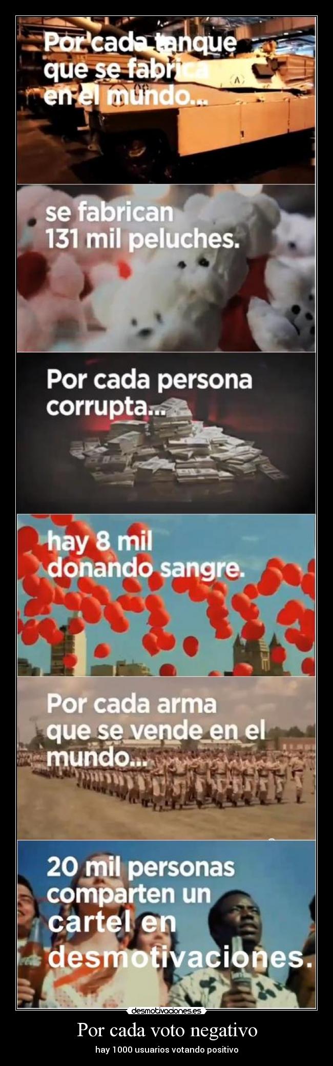 Por cada voto negativo -