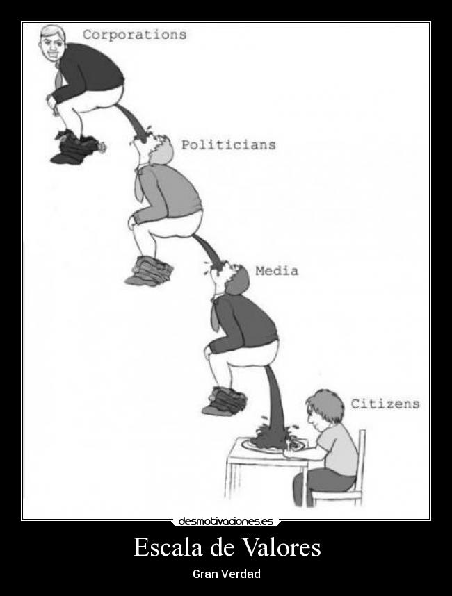 carteles escala valores desmotivaciones