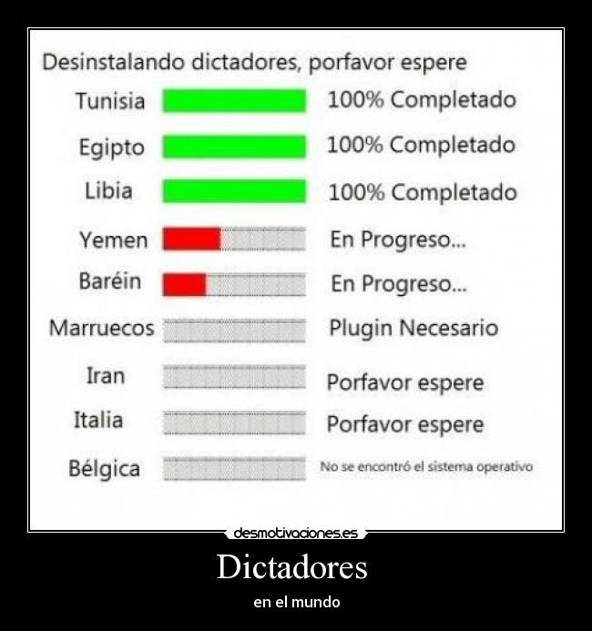 Dictadores  - en el mundo