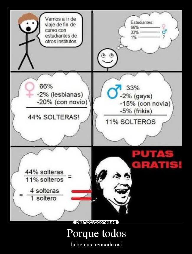 Porque todos - lo hemos pensado asi