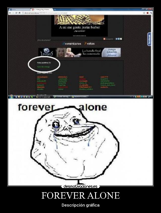 FOREVER ALONE - Descripción gráfica