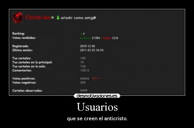 Usuarios - que se creen el anticristo.