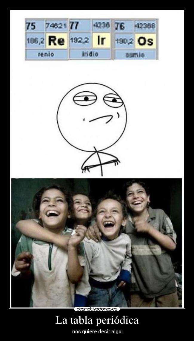 La tabla periódica - nos quiere decir algo!