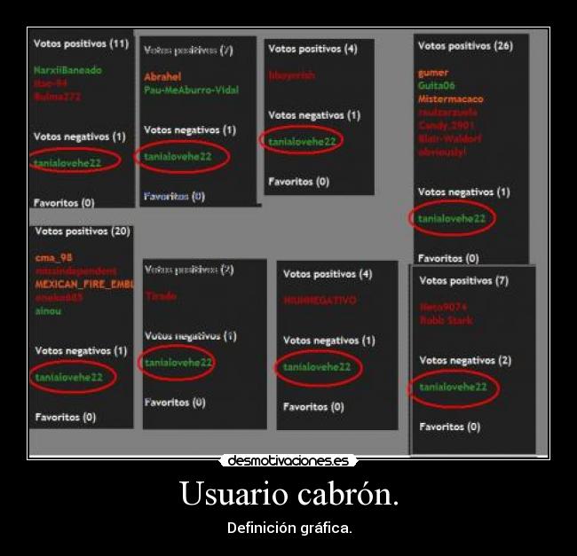 Usuario cabrón. - Definición gráfica.