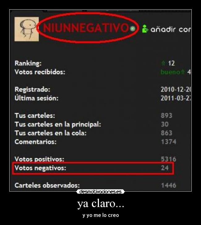 ya claro... - y yo me lo creo