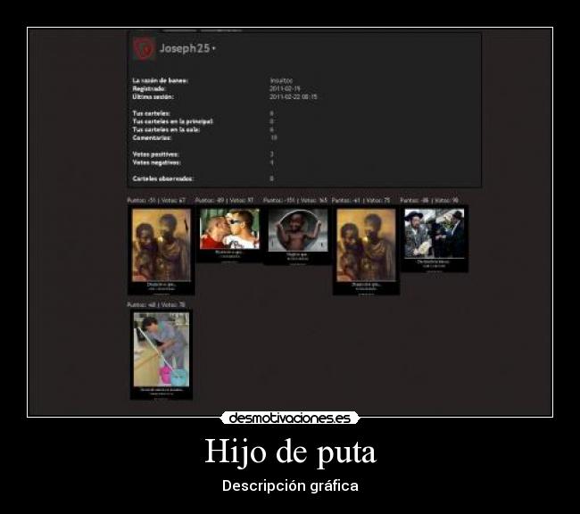 Hijo de puta - Descripción gráfica