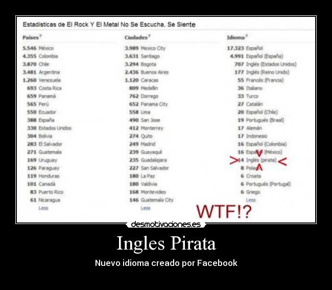 Ingles Pirata - 