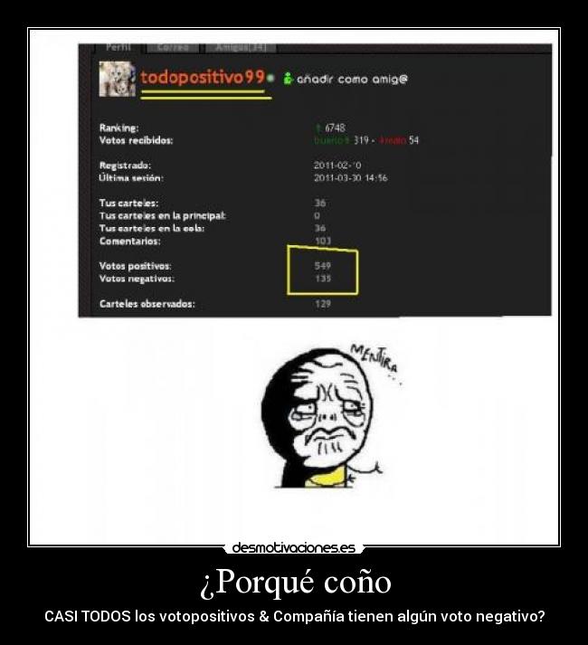 ¿Porqué coño - CASI TODOS los votopositivos & Compañía tienen algún voto negativo?