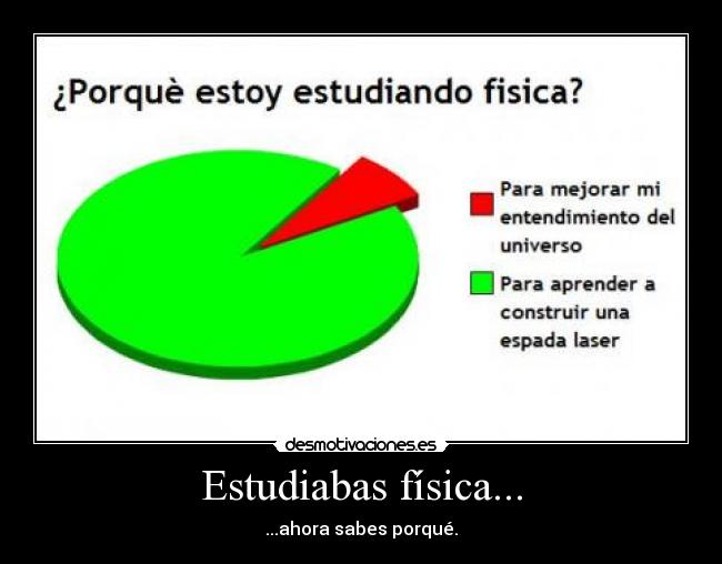 Estudiabas física... -