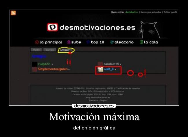 Motivación máxima - deficnición gráfica
