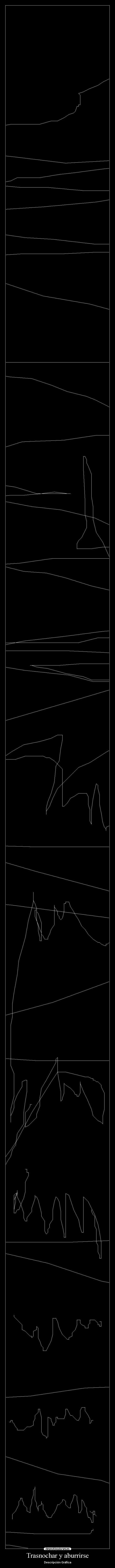 Trasnochar y aburrirse -