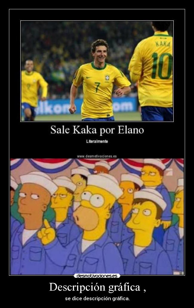 Descripción gráfica , - se dice descripción gráfica.