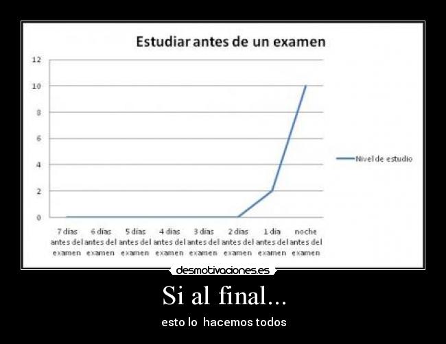 Si al final... - 