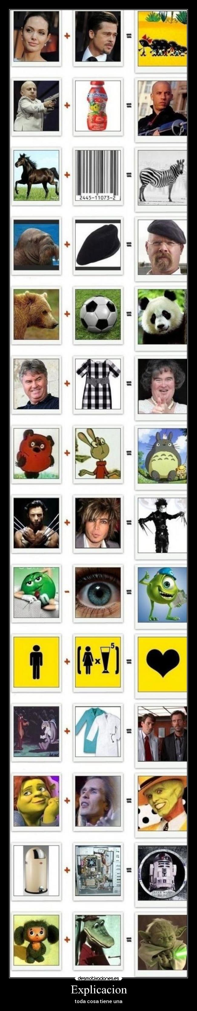 Explicacion - toda cosa tiene una