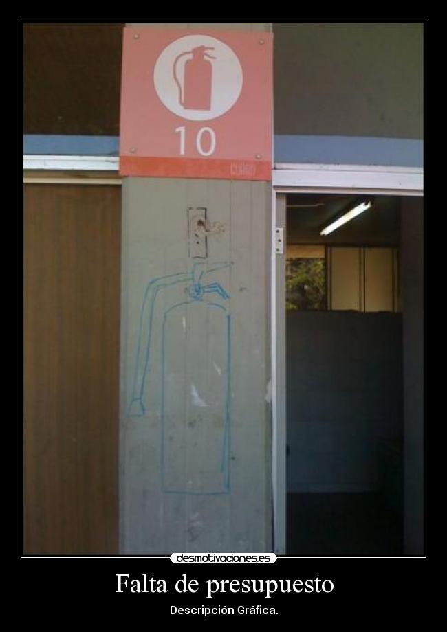 Falta de presupuesto -