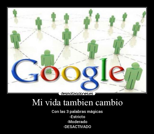 Mi vida tambien cambio - Con las 3 palabras mágicas
-Estricto
-Moderado
-DESACTIVADO
