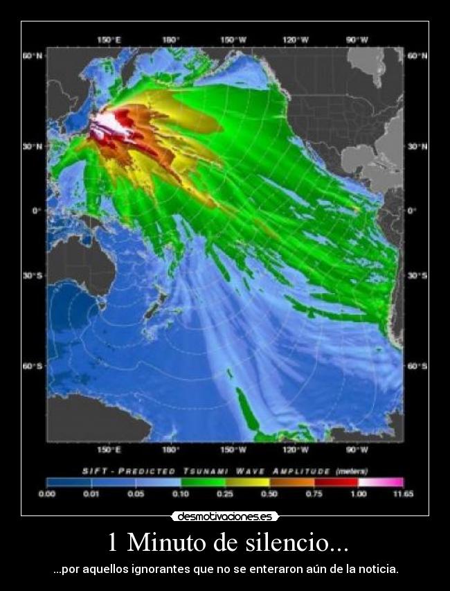 1 Minuto de silencio... - 