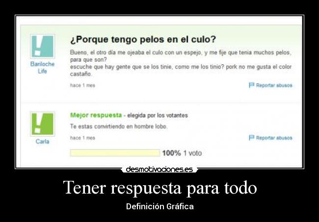 Tener respuesta para todo - Definición Gráfica